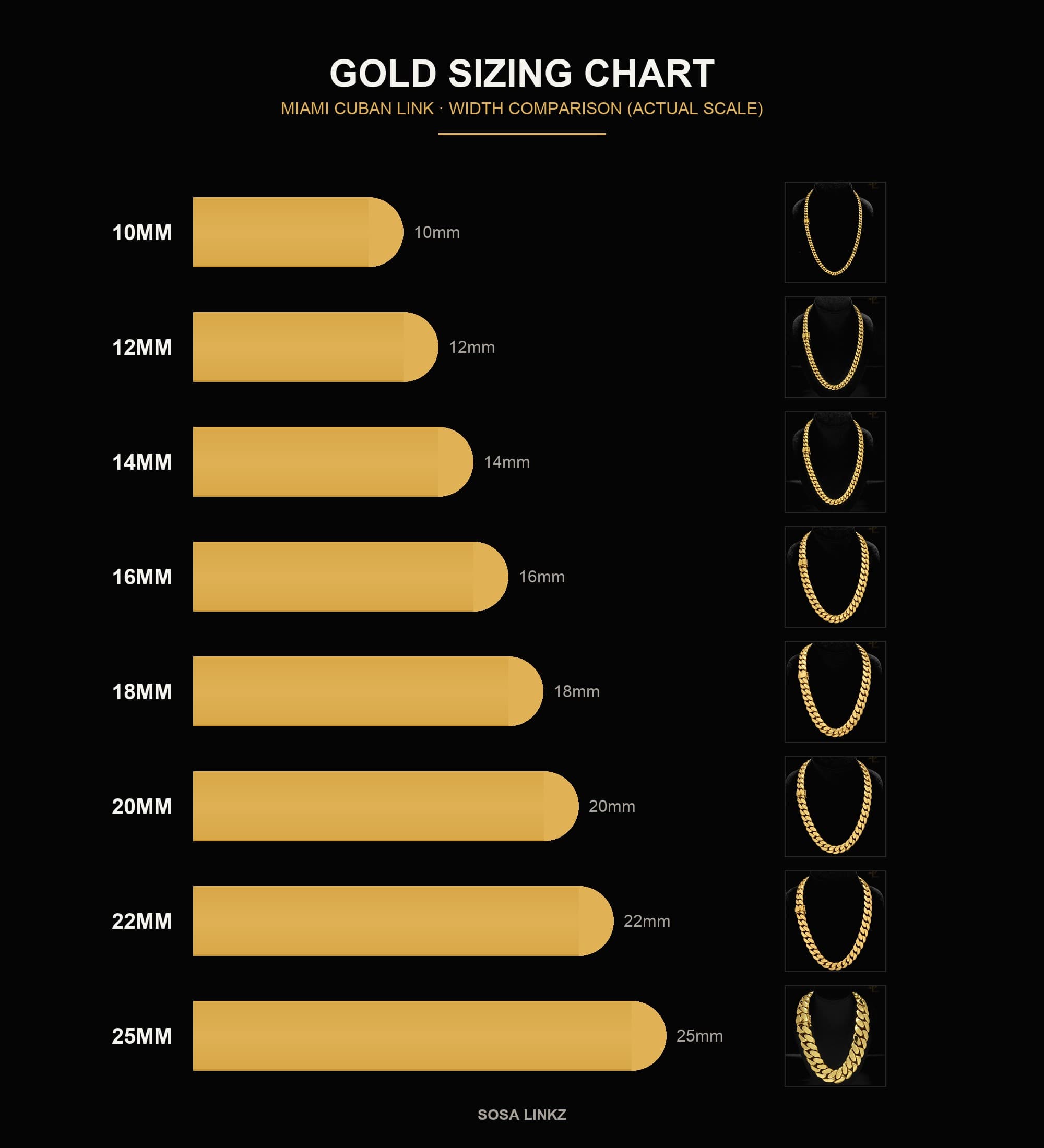 Sosa Linkz Cuban link width comparison, 10mm through 25mm